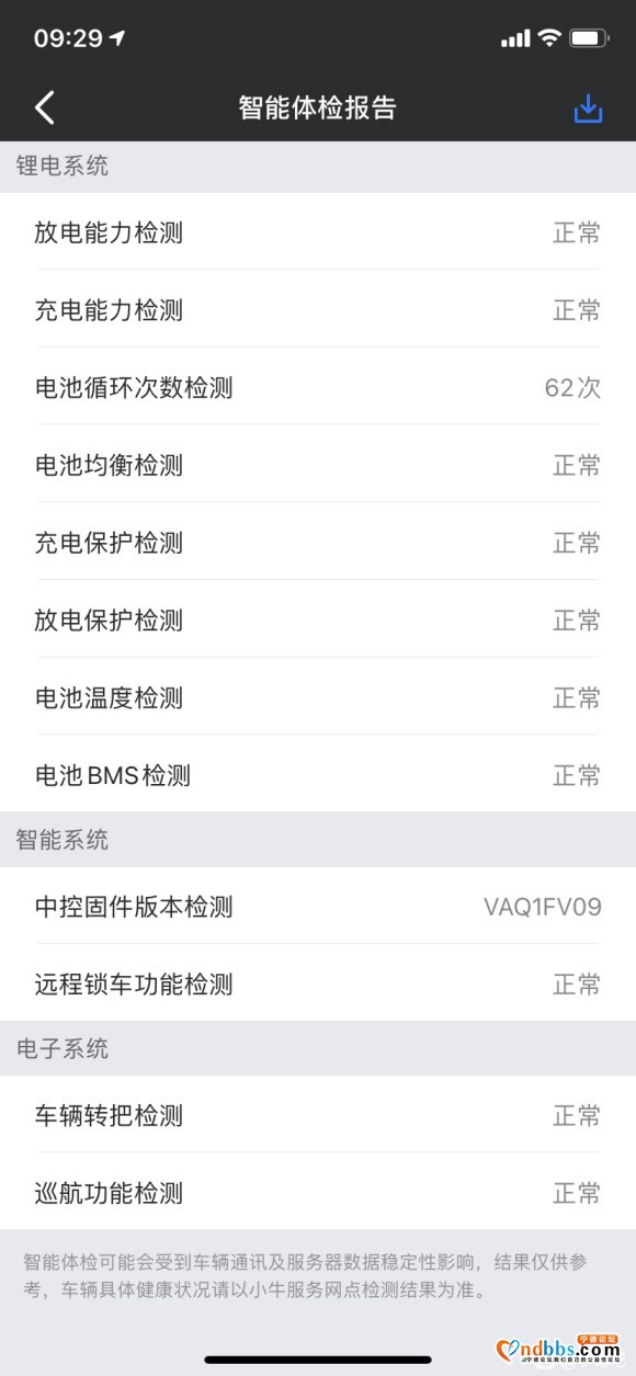 7月30号买的小牛 骑了不到1500公里-2.jpg