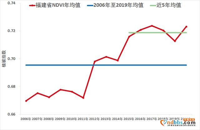 从百万米高空，看总书记牵挂的八闽山水！| 气象卫星看中国⑨-20.jpg