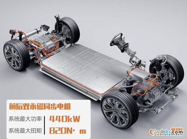 无视爆燃隐患？高合HiPhi X用宁德时代811电池，谁敢买-5.jpg