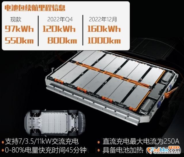 无视爆燃隐患？高合HiPhi X用宁德时代811电池，谁敢买-6.jpg