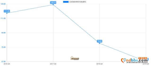 下一个贵州茅台！宁德时代，新能源时代最大的赢家，没有之一-4.jpg
