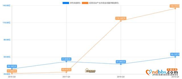 下一个贵州茅台！宁德时代，新能源时代最大的赢家，没有之一-5.jpg