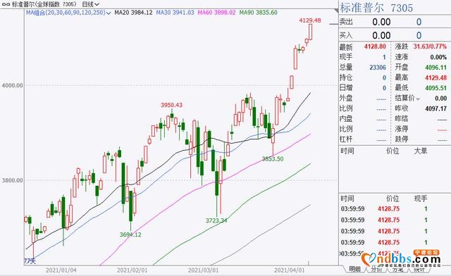 股民沸腾！“钴爷”与宁德时代达成战略合作；金价大跌20%，黄金卖爆了！顺丰业绩爆雷后，又有近9万股东“踩雷”-3.jpg