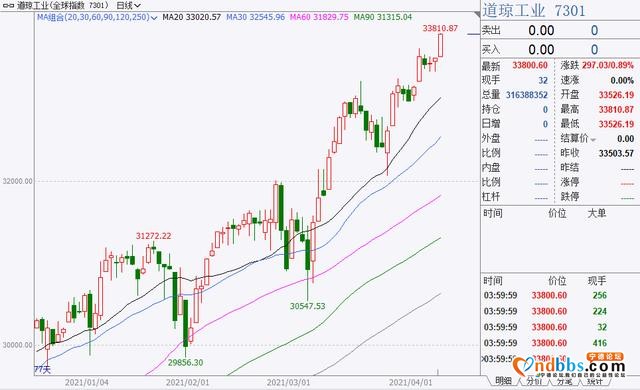 股民沸腾！“钴爷”与宁德时代达成战略合作；金价大跌20%，黄金卖爆了！顺丰业绩爆雷后，又有近9万股东“踩雷”-2.jpg