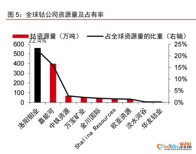 股民沸腾！“钴爷”与宁德时代达成战略合作；金价大跌20%，黄金卖爆了！顺丰业绩爆雷后，又有近9万股东“踩雷”-4.jpg