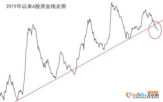 股民沸腾！“钴爷”与宁德时代达成战略合作；金价大跌20%，黄金卖爆了！顺丰业绩爆雷后，又有近9万股东“踩雷”-6.jpg
