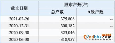 37万股民炸锅！千亿“钴爷”突发重磅利好，联手“动力电池一哥”宁德时代干这件大事！网友：已意念涨停-3.jpg