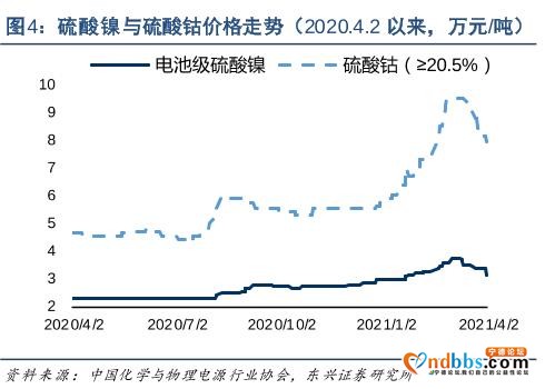 宁德时代最新大动作！进军上游 联手全球最大钴企业开发世界级铜钴矿-4.jpg