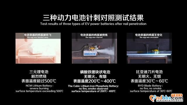 时代竟能让宁德时代“过河拆桥”？-4.jpg
