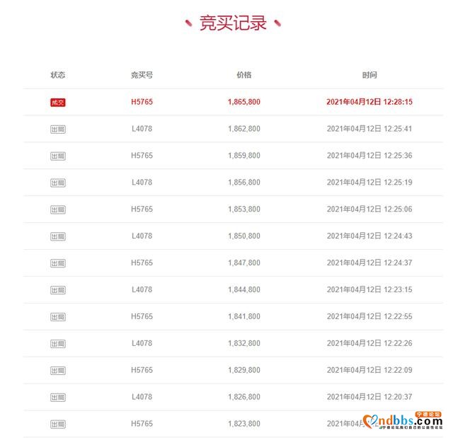 福建省宁德市一价值67万房产拍卖竟以186万成交！为何如此高价-3.jpg