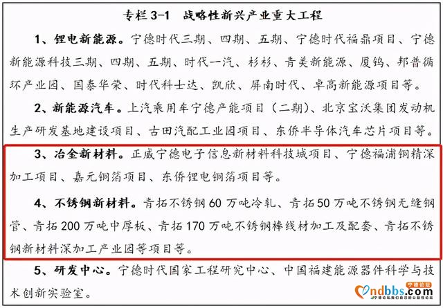 福建宁德规划建成全球最大最具竞争力不锈钢产业基地-3.jpg