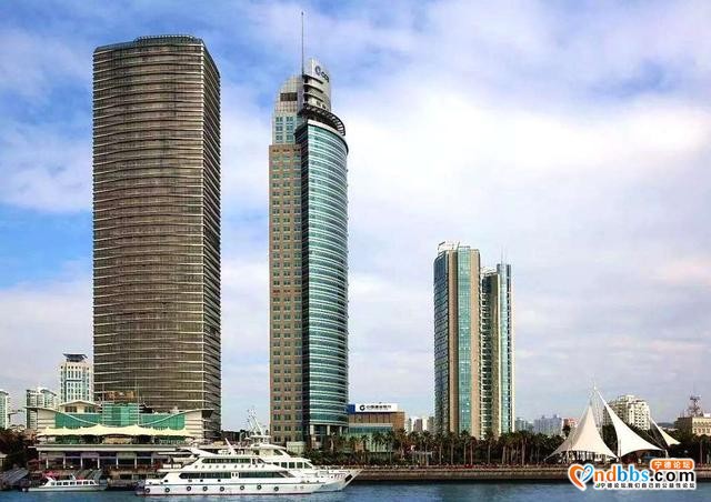 福建9市数据出炉：泉州第三，宁德力压莆田，6城不足百亿-5.jpg