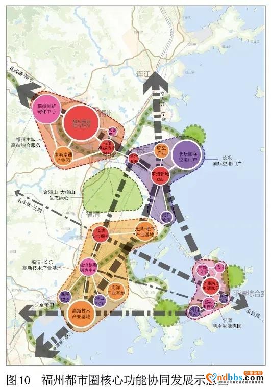 国家发改委正式发文！点名支持三大都市圈规划！大福州都市圈来了-4.jpg
