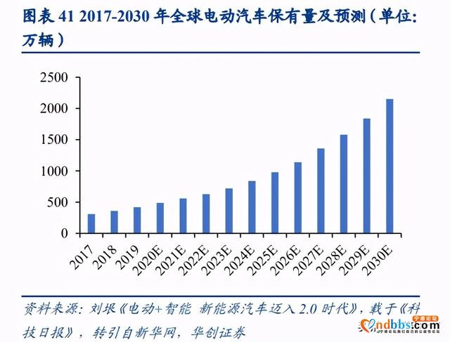 一场“win-win”联合，洛阳钼业牵手宁德时代开发世界级铜钴矿-3.jpg