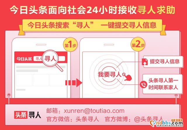 紧急寻人：宁德八旬老太失联，花白短发，偏瘦，高1米58-2.jpg