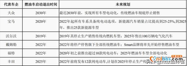 宁德时代：刚刚为华为第一辆车提供，可实现续航708公里的锂电池-2.jpg