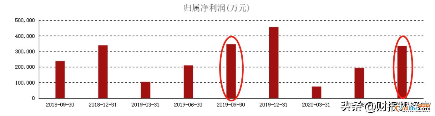 宁德时代：刚刚为华为第一辆车提供，可实现续航708公里的锂电池-11.jpg