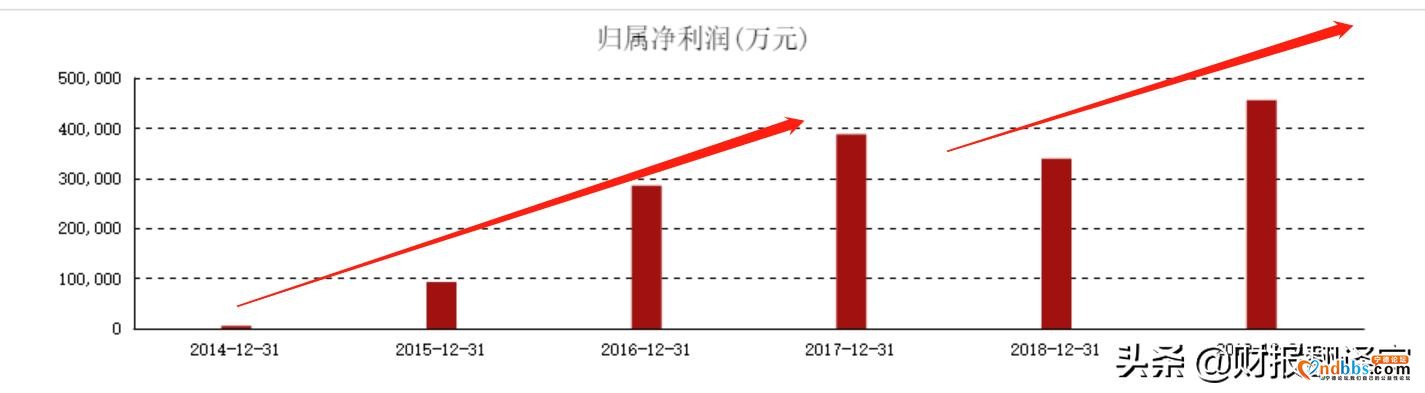 宁德时代：刚刚为华为第一辆车提供，可实现续航708公里的锂电池-10.jpg