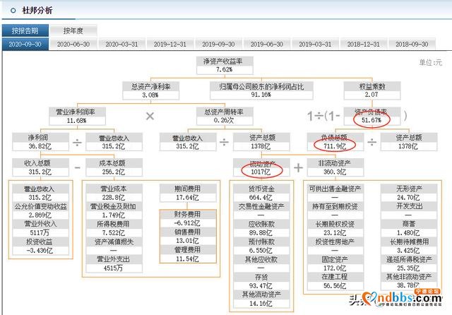 宁德时代：刚刚为华为第一辆车提供，可实现续航708公里的锂电池-12.jpg