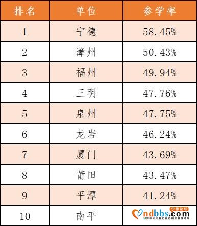 青年大学习：加强党的建设，开展整风运动（附上期排名）-3.jpg