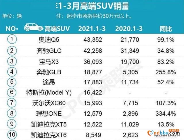 华为造车丨汽车无人驾驶时代，最利好的还是宁德时代和比亚迪？-4.jpg
