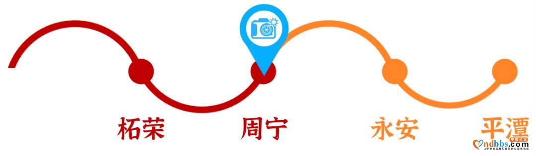 “聚焦一线 体验劳动”第二站，走进周宁-3.jpg
