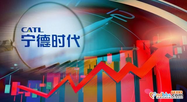 宁德时代：电车没里程焦虑，续航越长越好是错误的！丰田：不认同-1.jpg