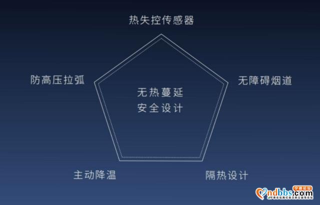 笑看车企车展搏杀，宁德时代竟能坐享其成？-3.jpg