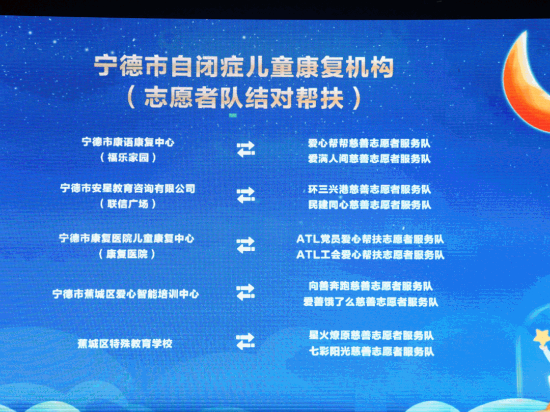 这场活动，点亮了许多“小星星”……-5.jpg