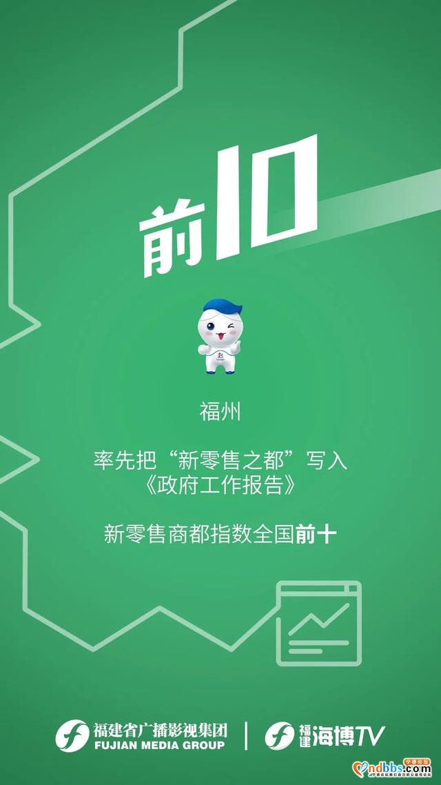 别眨眼！30秒带你看数字福建这一年-4.jpg