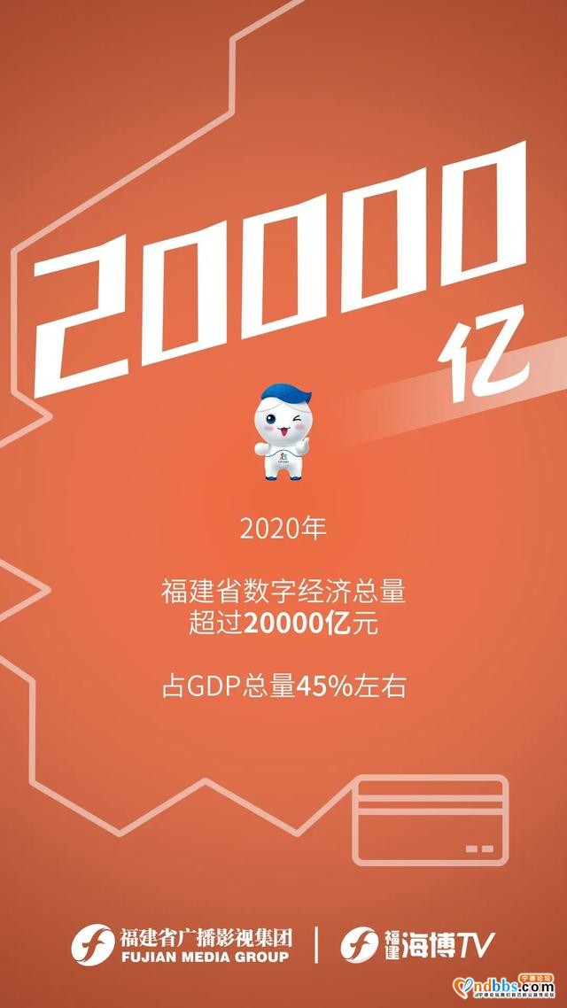别眨眼！30秒带你看数字福建这一年-1.jpg
