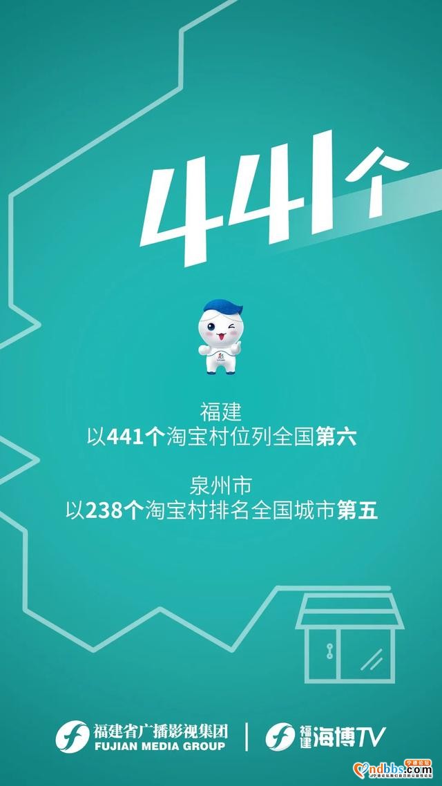 别眨眼！30秒带你看数字福建这一年-5.jpg