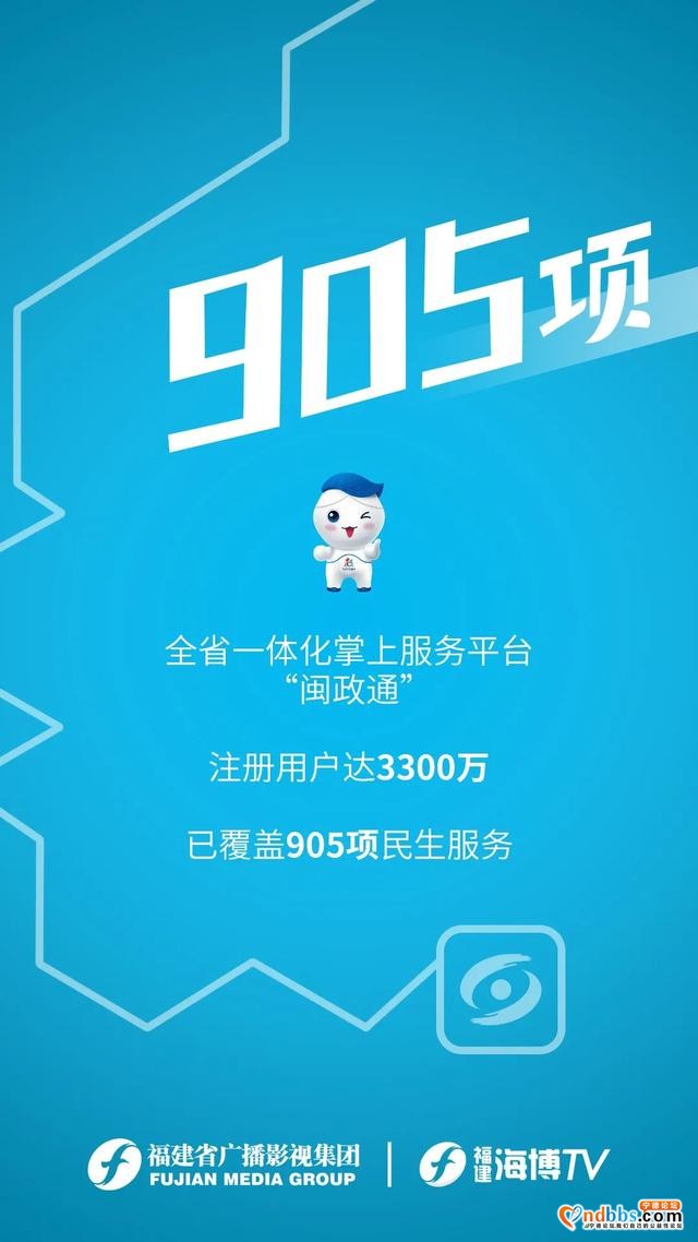 别眨眼！30秒带你看数字福建这一年-6.jpg