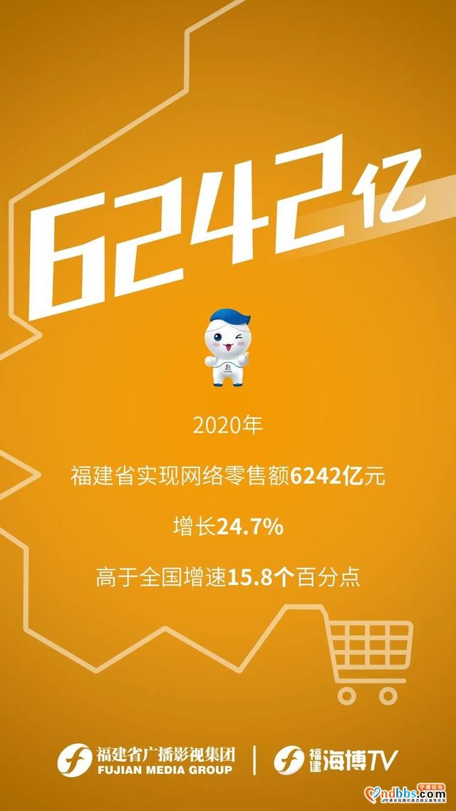 别眨眼！30秒带你看数字福建这一年-2.jpg