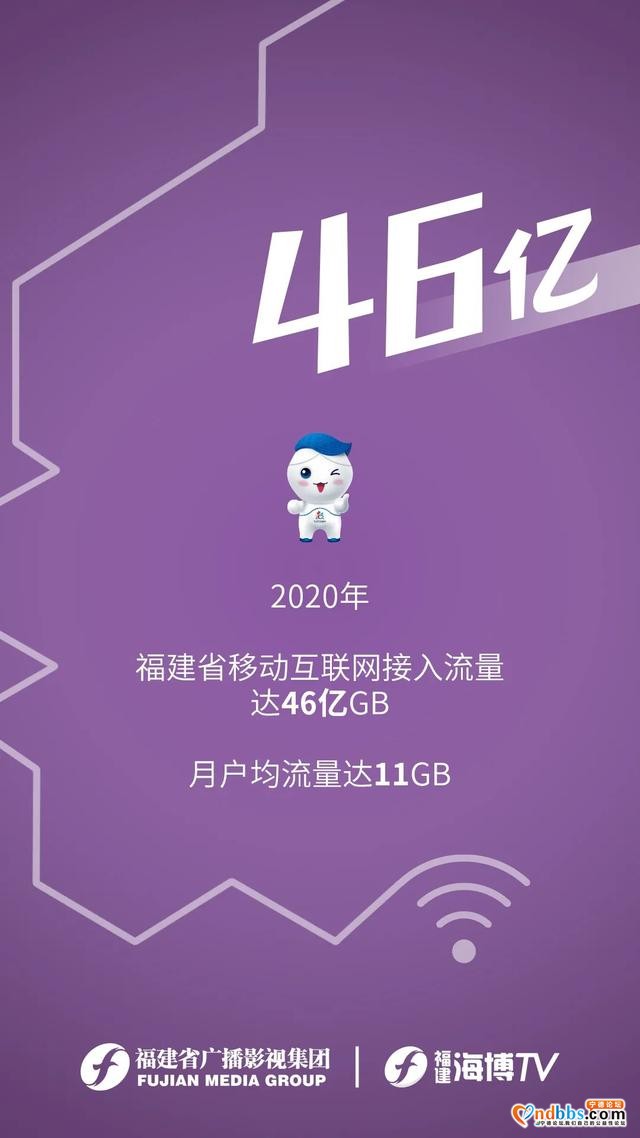 别眨眼！30秒带你看数字福建这一年-8.jpg