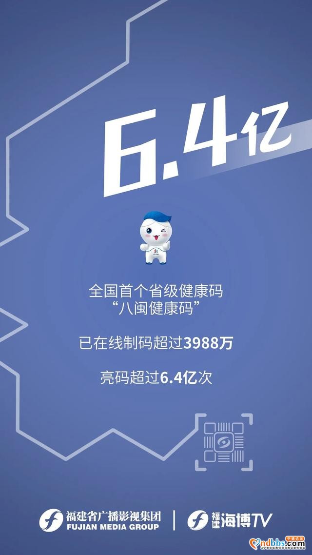 别眨眼！30秒带你看数字福建这一年-7.jpg