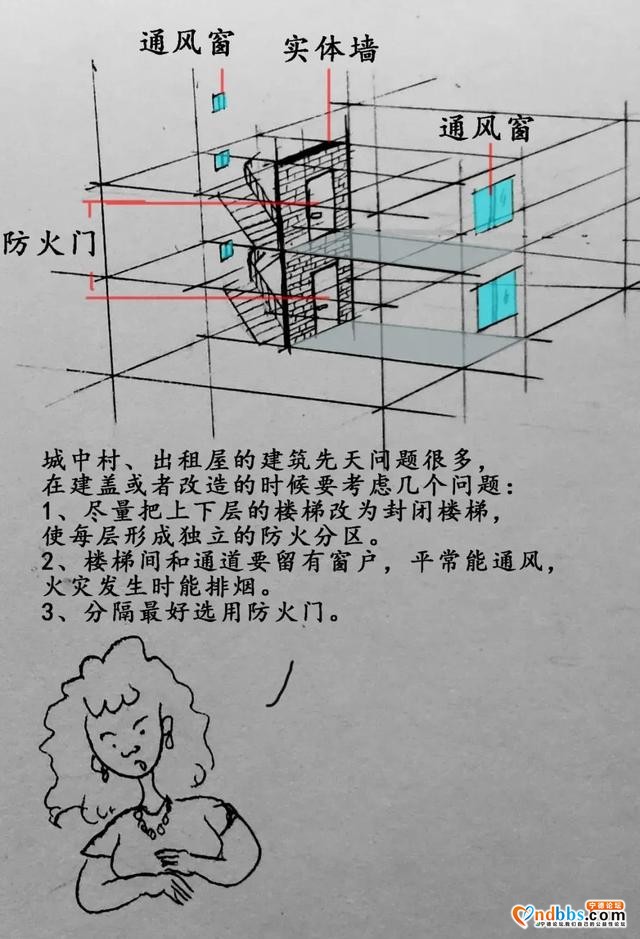 【漫画】有关逃生，说的最细致的，没有之一！-7.jpg
