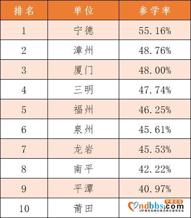 青年大学习：一切为了新中国，一切为了人民（附上期排名）-3.jpg