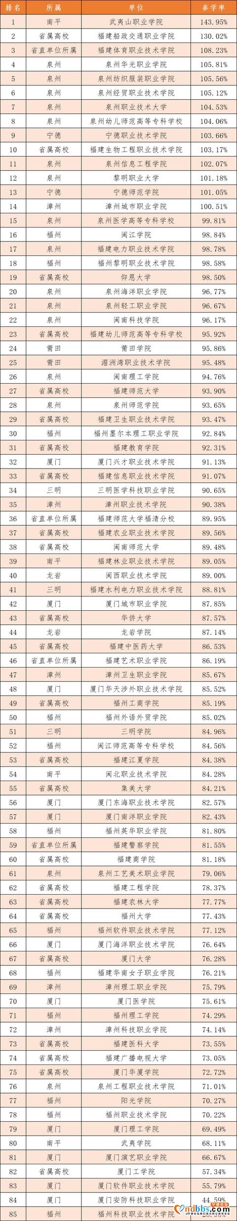 青年大学习：一切为了新中国，一切为了人民（附上期排名）-5.jpg
