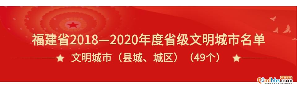 福建省2018—2020年度省级文明城市名单公布-3.jpg