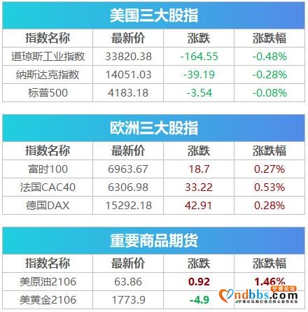 盘前必读丨部分钢铁产品关税5月1日起调整，宁德时代再抛百亿投资-1.jpg