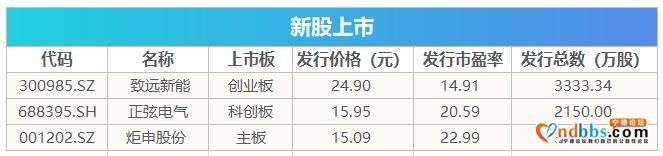盘前必读丨部分钢铁产品关税5月1日起调整，宁德时代再抛百亿投资-2.jpg