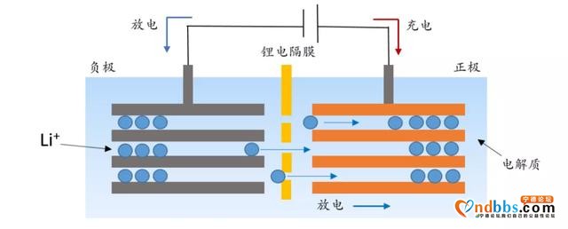 宁德时代的指缝里长出了一家千亿龙头-3.jpg
