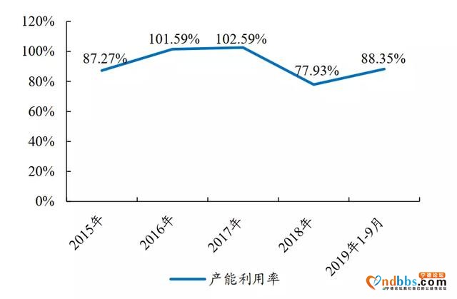 宁德时代的指缝里长出了一家千亿龙头-8.jpg