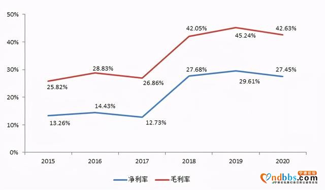 宁德时代的指缝里长出了一家千亿龙头-11.jpg