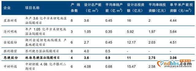宁德时代的指缝里长出了一家千亿龙头-10.jpg