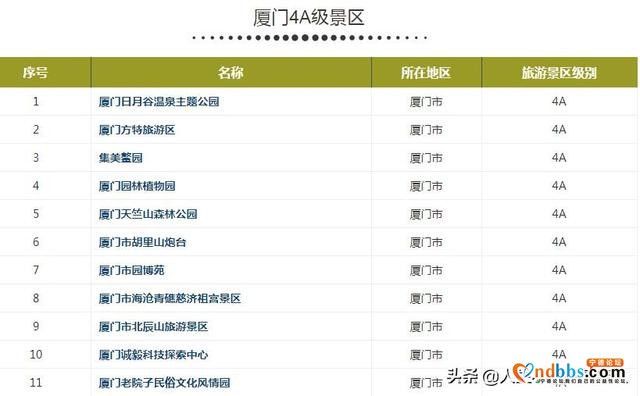 2.5亿人出游，这个五一，福建哪里最好玩（续）-4.jpg