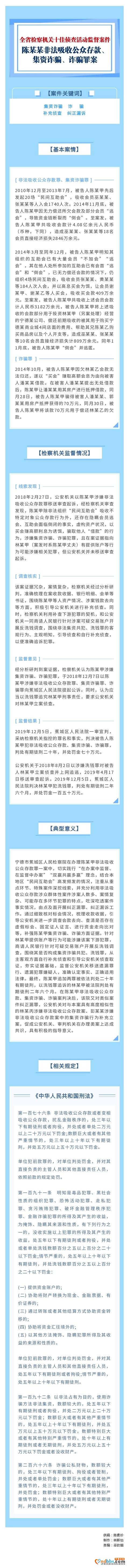 蕉城区检察院办理的一起侦查监督案件获评“全省十佳”-1.jpg