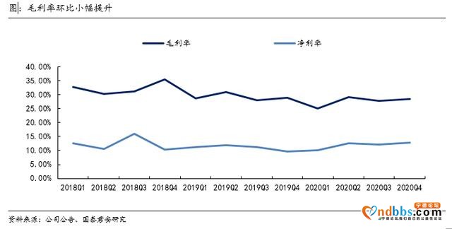 纪要 | 宁德时代2020年报点评-12.jpg