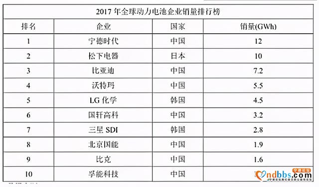 李嘉诚经营60年的身家，这个宁德人用10年就挣到了-6.jpg